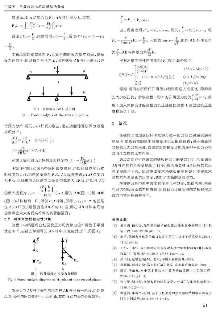 重载包装木箱端板结构分析2.jpg