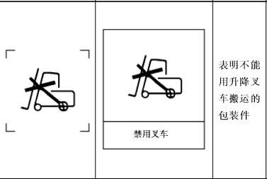 禁用叉车.png