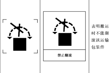 禁止翻滚.png