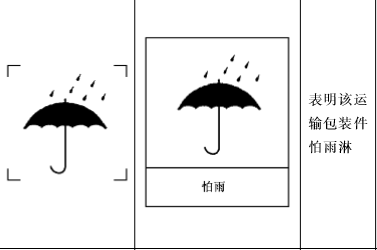 怕雨.png