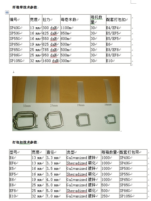 聚酯纤维柔性打包带.jpg