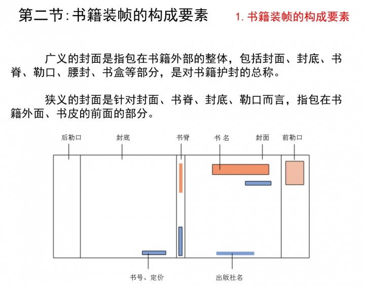 捕获.JPG