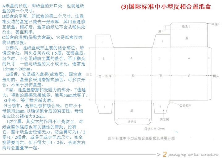 包装设计2-纸盒结构（课件）