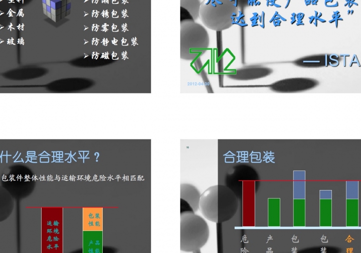 包装技术及基础测试