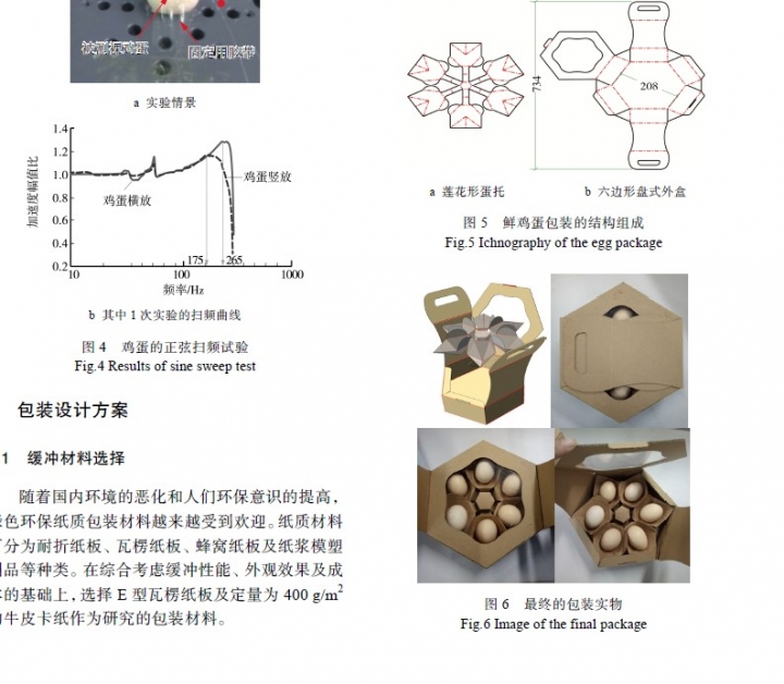 鲜鸡蛋的缓冲兼销售包装设计