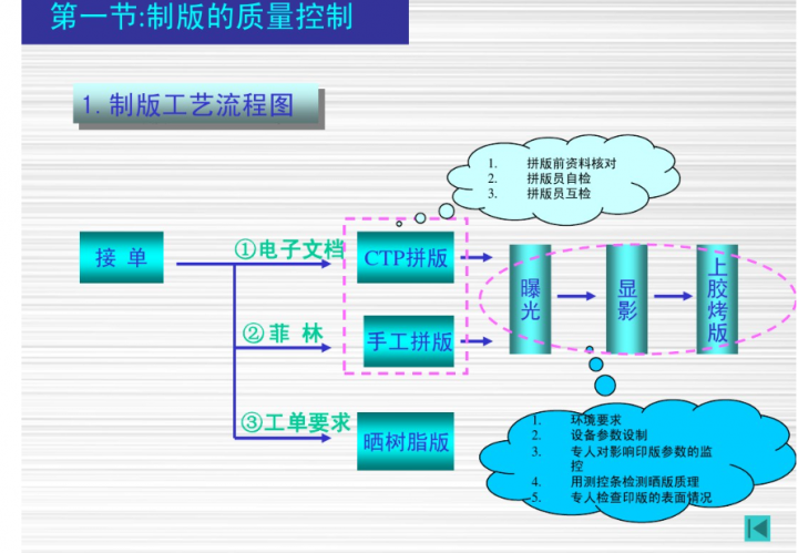 QQ截图20180526220759.png