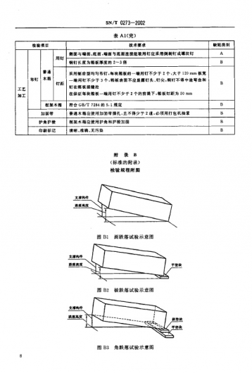 进出口商品运输包装木箱.jpg