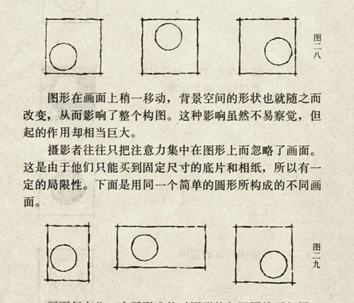 摄影构图学