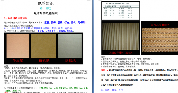 瓦楞纸箱结构设计技术和纸箱大全