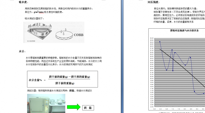 瓦楞纸箱技术-不可错过！