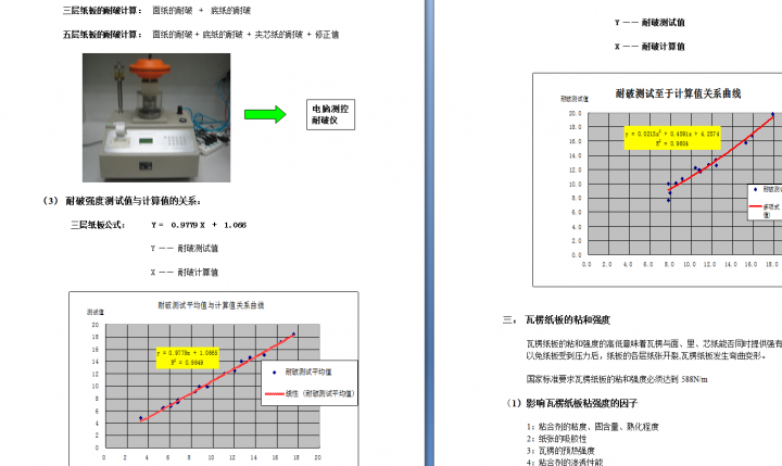 瓦楞纸箱技术-不可错过！