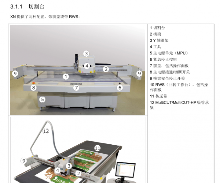 ESKO 康斯傅割样机操作说明书