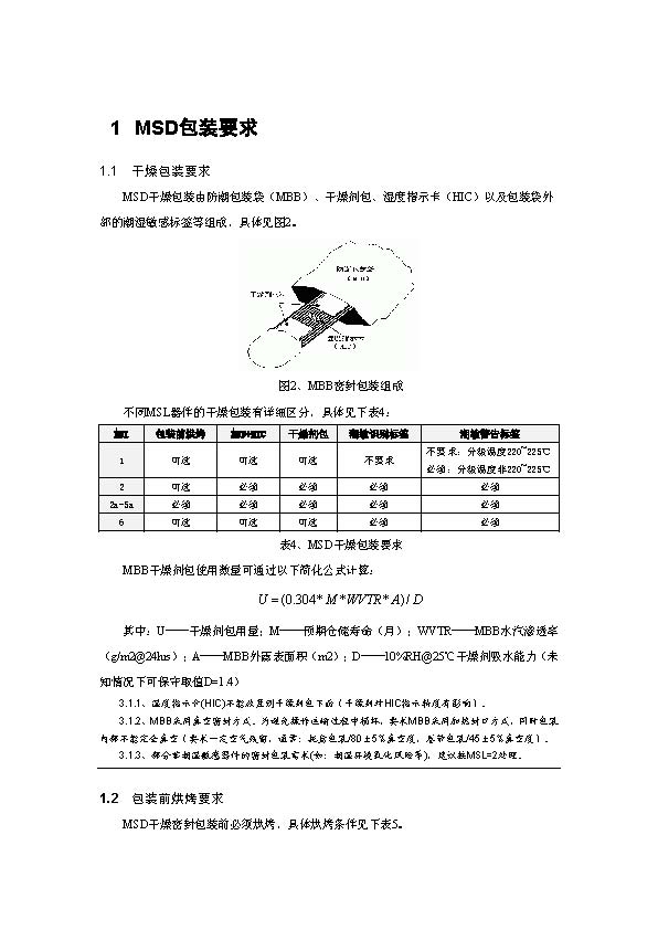 MSD 潮湿敏感元器件的包装要求_页面_1.jpg