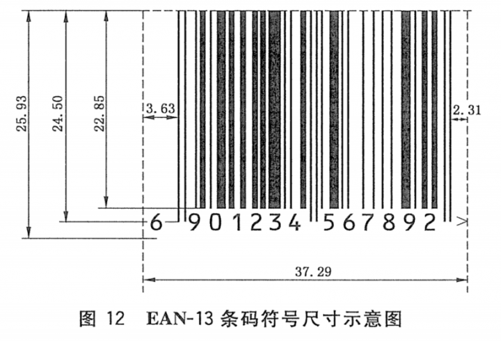 放大系数为1时 EAN-13条码尺寸.png