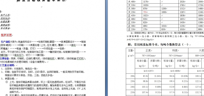 彩盒价格核算基本知识