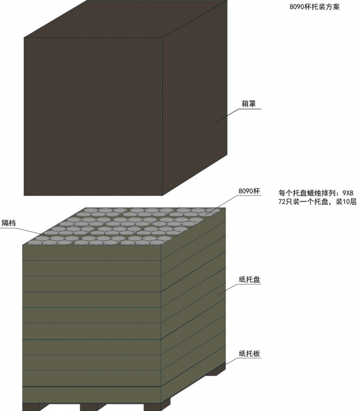 8090杯托装示意图.jpg