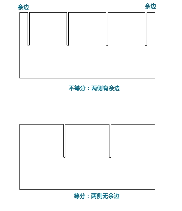 结构差异.jpg