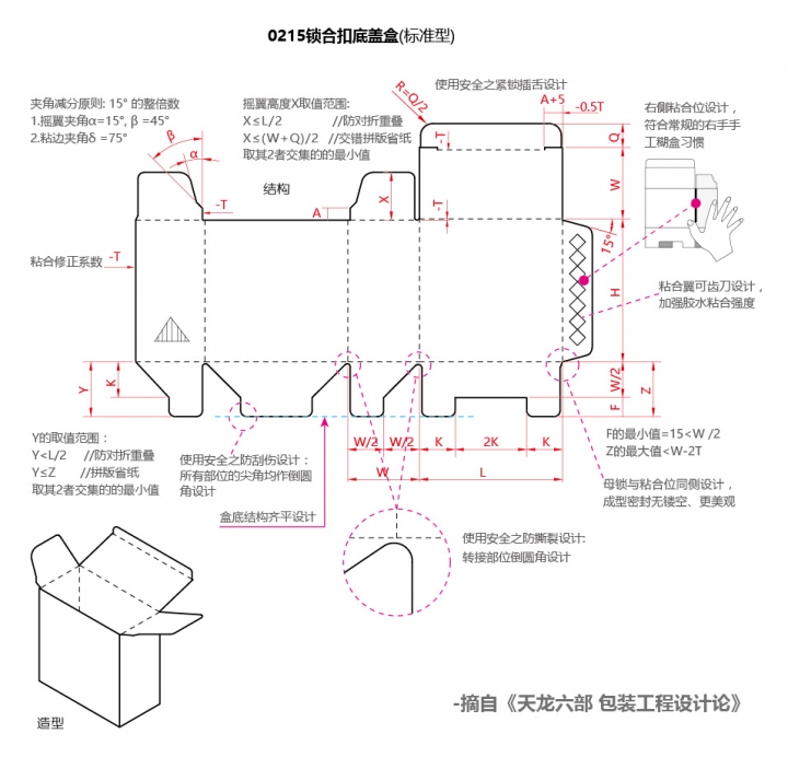 0215盒型.jpg