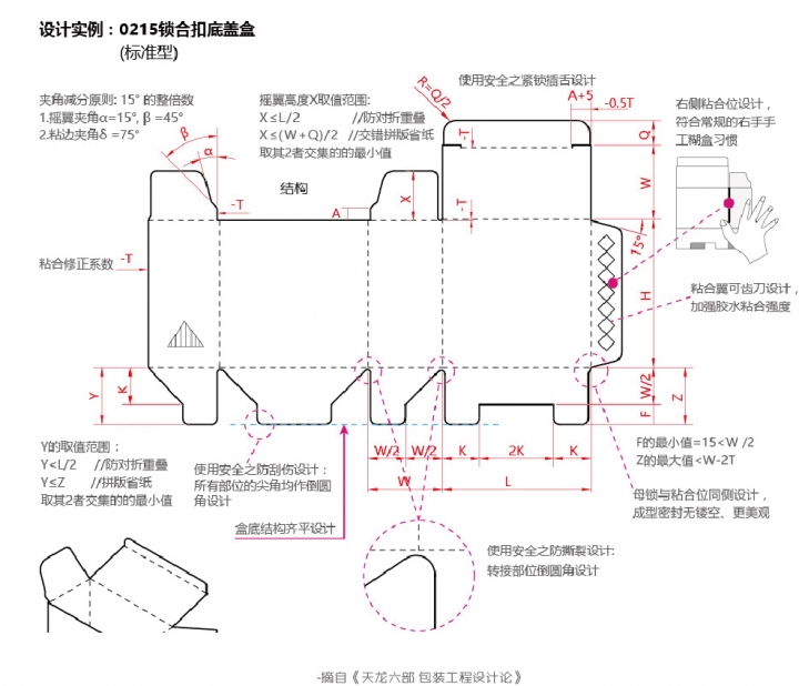 0215锁合扣底盒(标准型).jpg