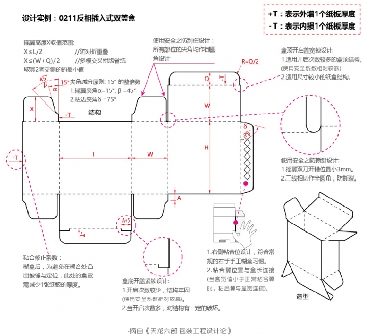 0211反相插入式双盖盒.jpg