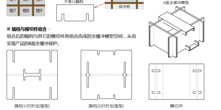 缓冲模型.png