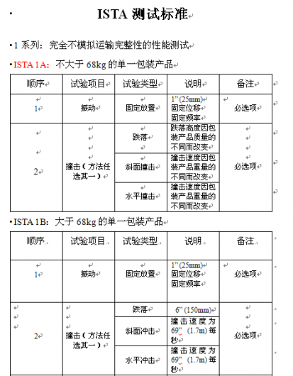 ista标准1.png