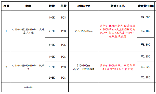 报价是不是有点贵？.png