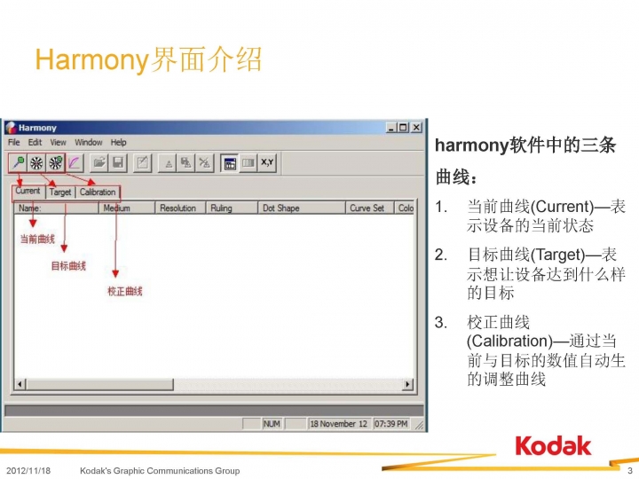 Harmony培训资料_页面_03.jpg