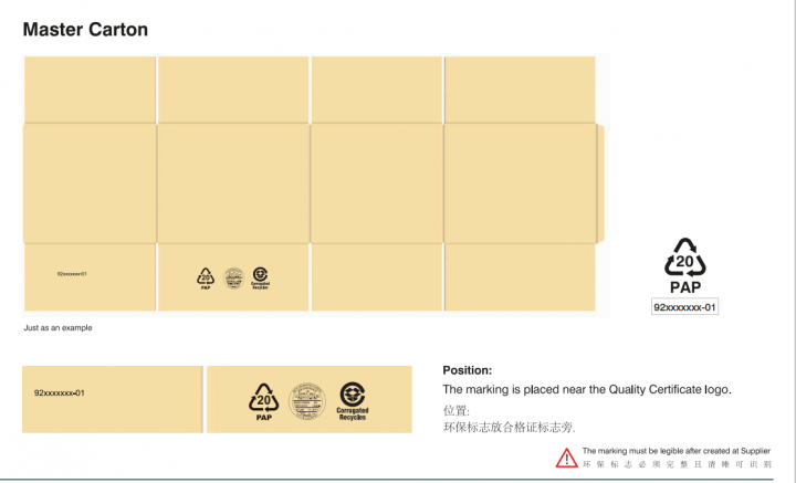 包装物料环保标志指引