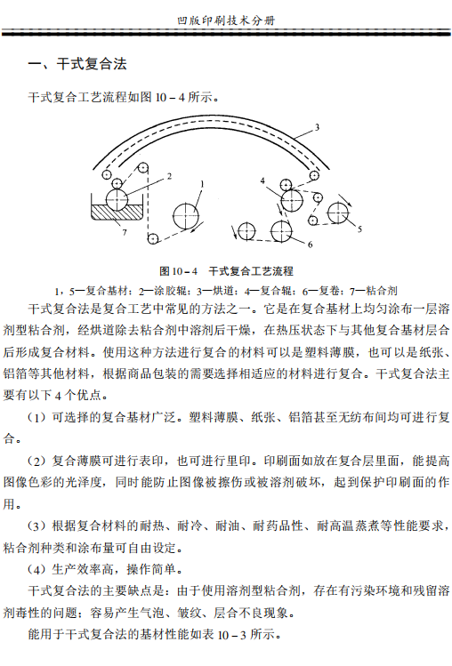 凹版印刷技术手册