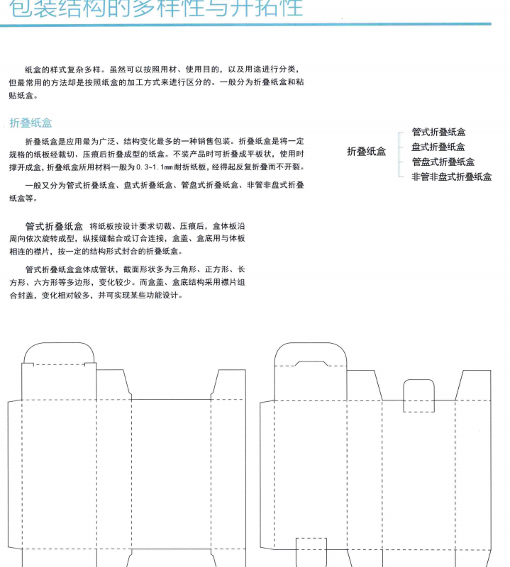 拿来就用的包装设计--结构书