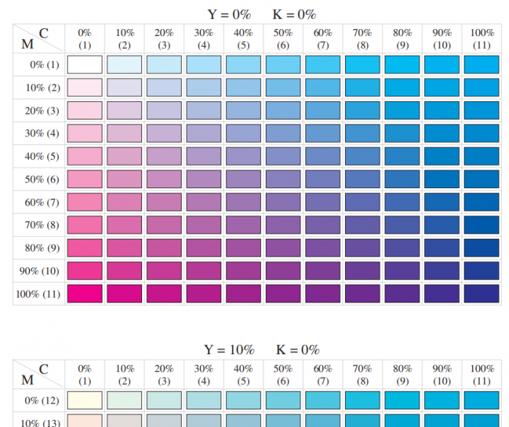 CMYK 色卡