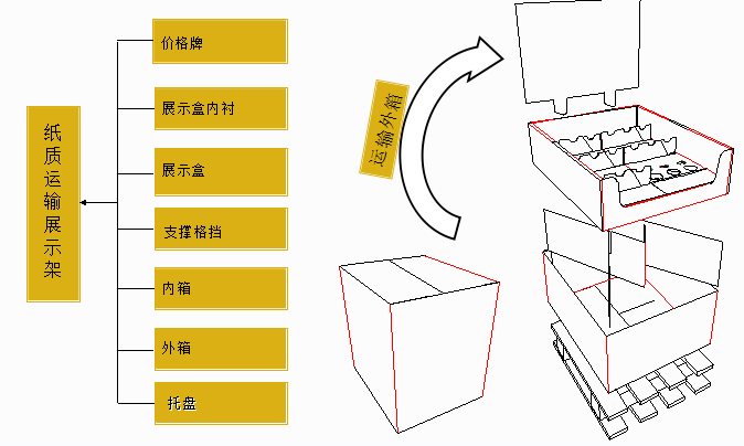 QQ截图20141229122014.png