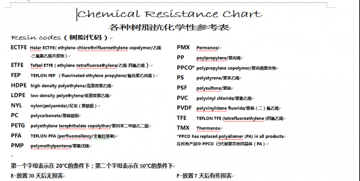 猎豹截图20150206233839.png