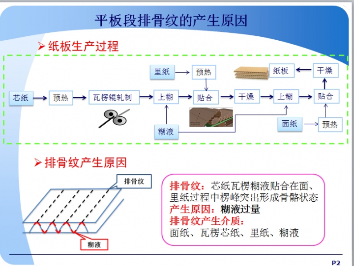 排骨纹1.jpg