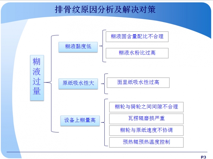 排骨纹2.jpg