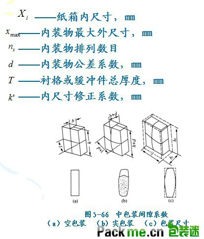 内尺寸2.jpg