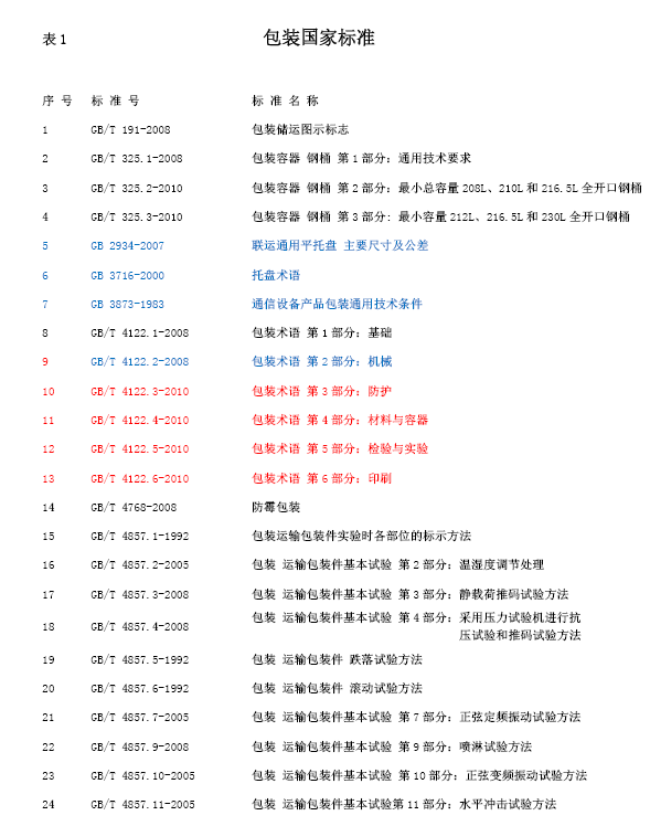 QQ截图20151118083319.png