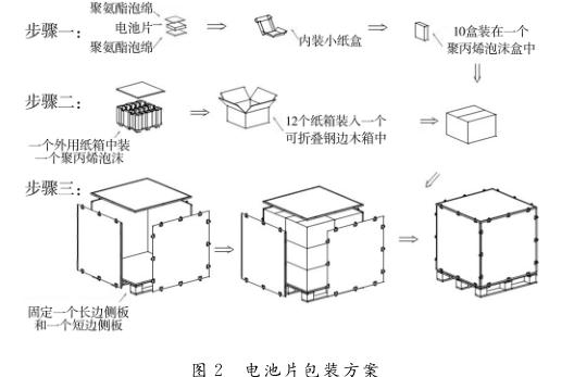 解决方案.jpg