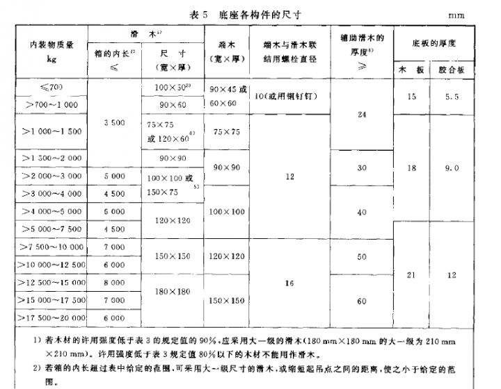 QQ图片20161102105224.png